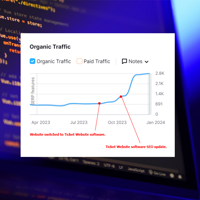 ticket website seo